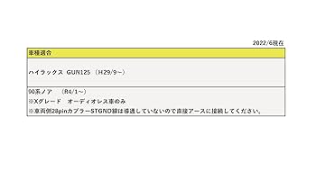 Amazon.co.jp: ストリート(Street) ミスタープラス トヨタ車